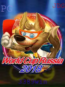 WorldCupRussia2018: Uma Jornada no Universo dos Jogos de Estratégia